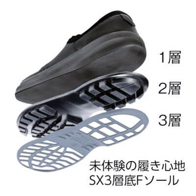 シモン　安全靴　マジック式　８５３８黒商品画像