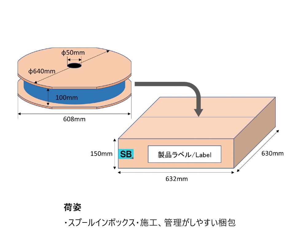 10GBASE-T対応 Cat.6A U/UTP スタンダードケーブル　200ｍ巻商品画像
